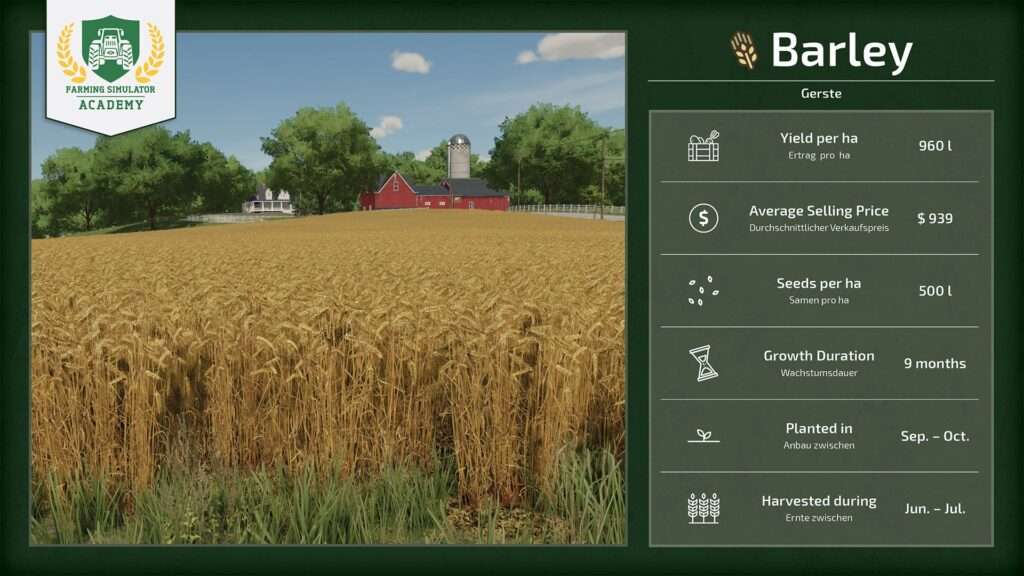 Farming Simulator How To Sow Harvest Grains Wheat Sorghum