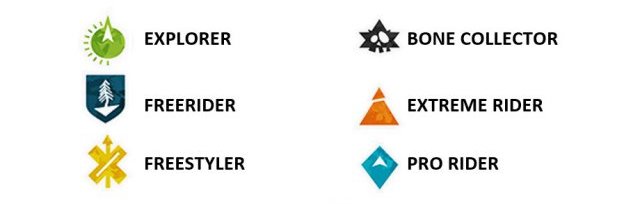 Steep - All Coordinates for Mountain Stories, Drop Zones and Points of Interests