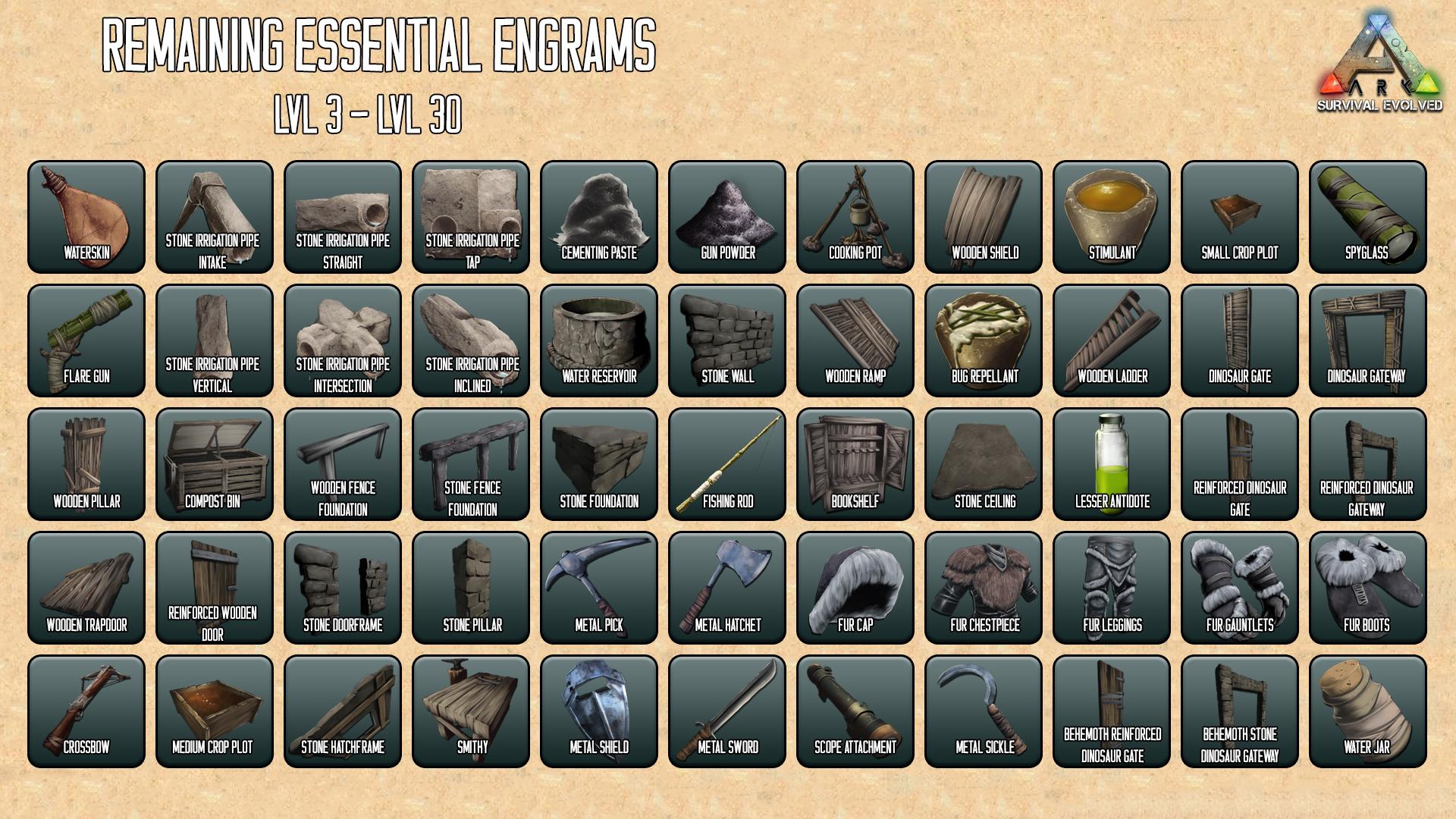 Ark Survival Evolved Guide For Beginners Maps Dinos Cooking Engrams Recipes