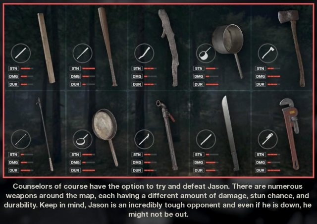Friday the 13th: The Game - Weapons and Their Stunpower, Damage and Durability