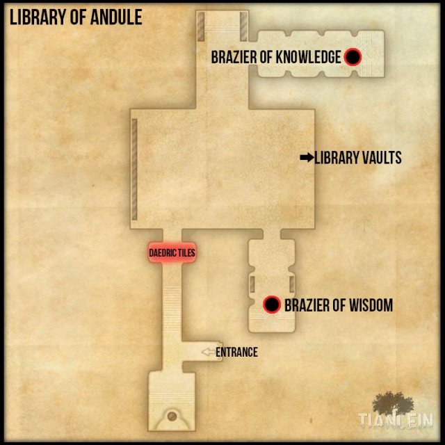 The Elder Scrolls Online - Ancestral Tomb Guide