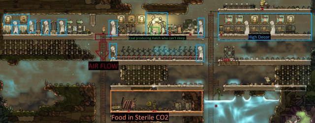 Oxygen Not Included - Gameplay Tips image 6