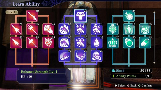 Nights of Azure 2 - Learning Ability Guide