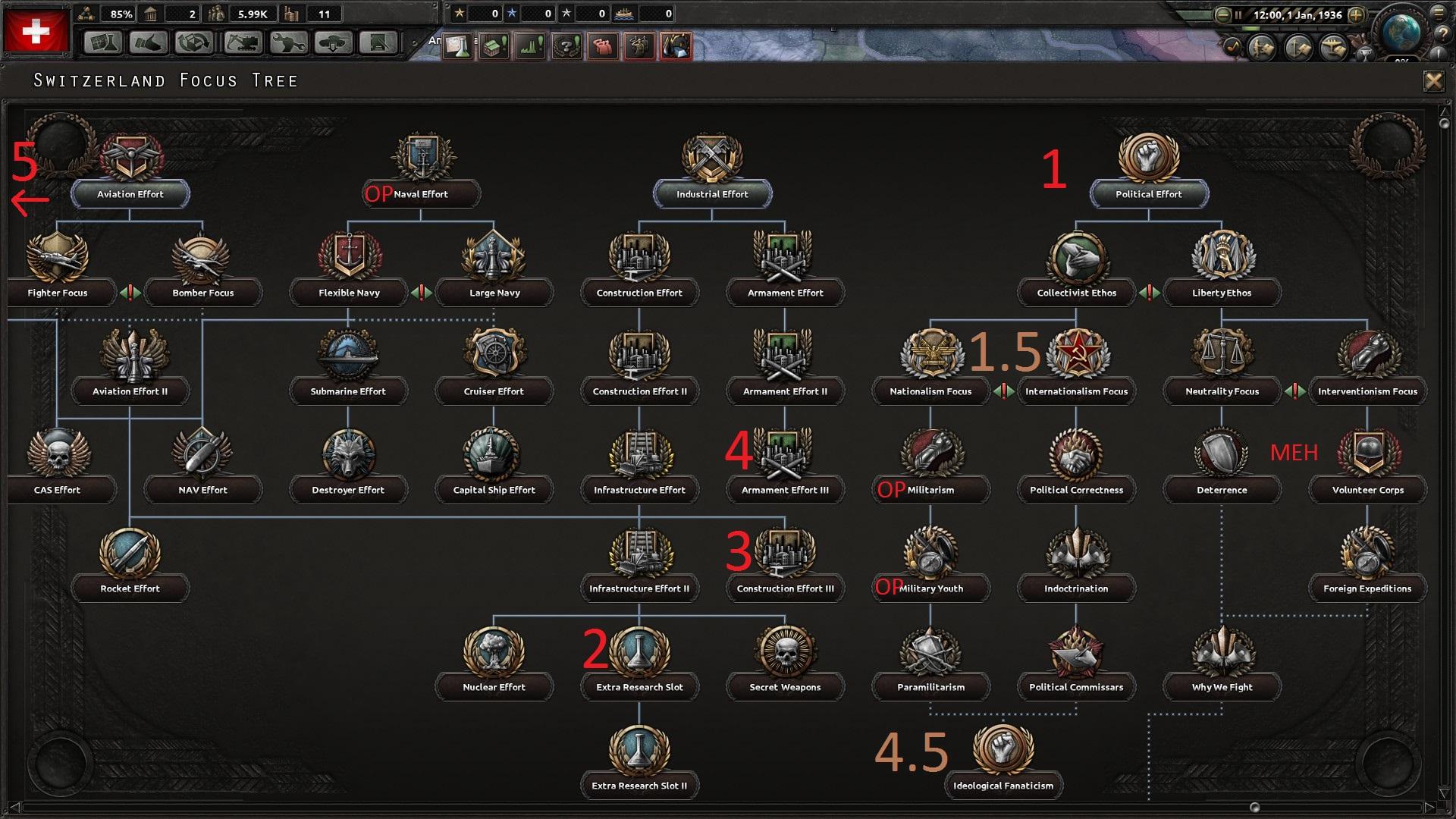 how to get more manpower hoi4