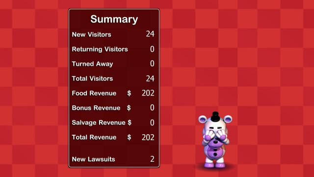 Freddy Fazbear's Pizzeria Simulator - How to Successfully Run Your Pizzeria image 22