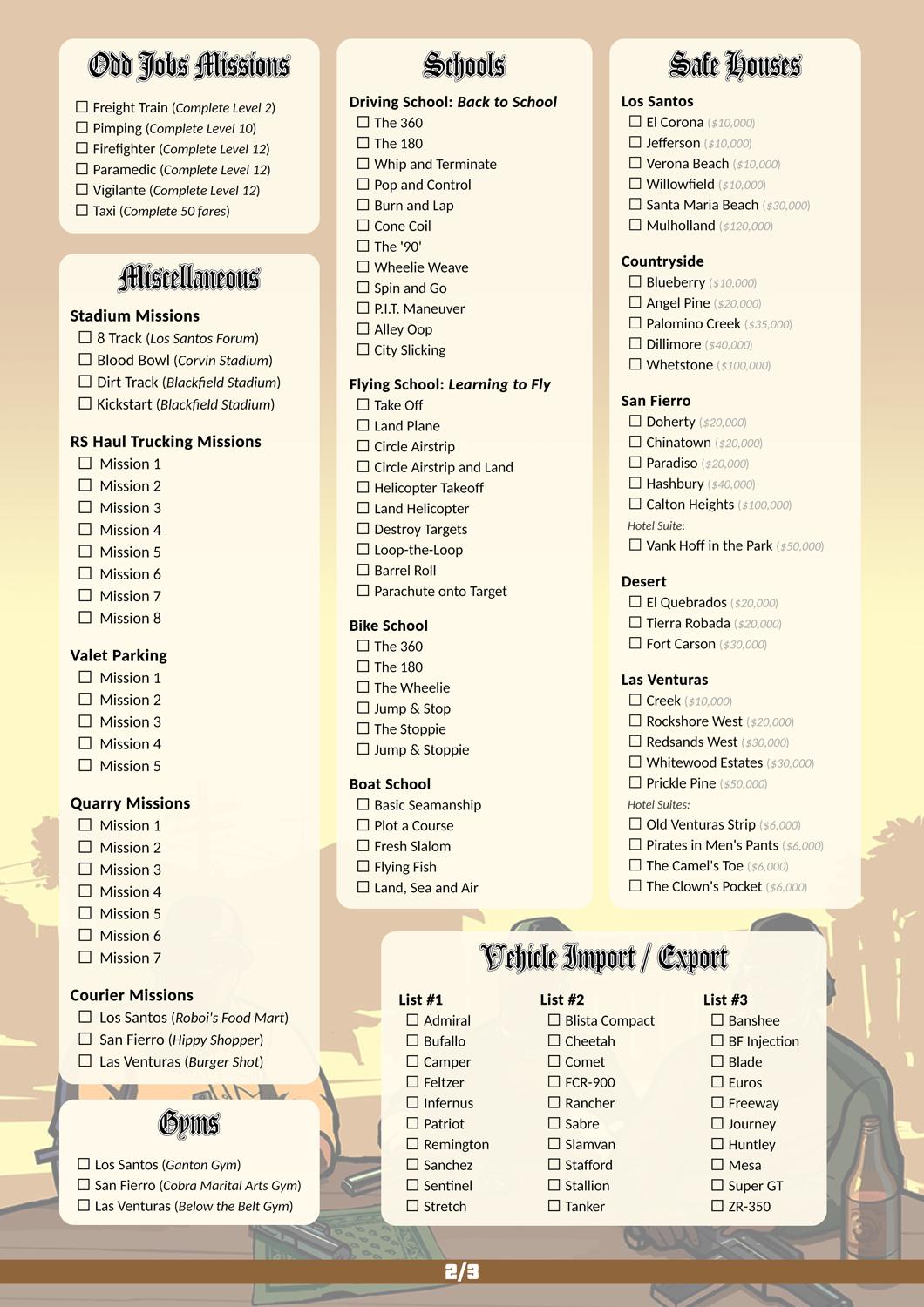 GTA San Andreas 100% Completion Guide & Full Checklist
