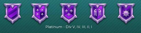realm royale rank system