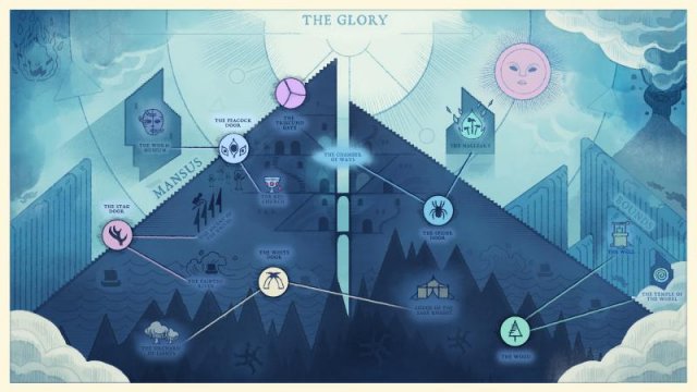 Cultist Simulator - Guide to the Mansus