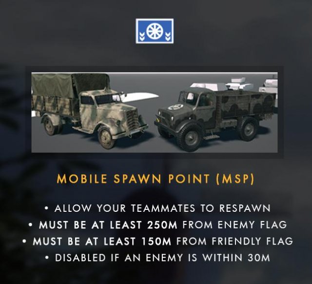Post Scriptum - Mobile Spawn Point (MSP) Guide