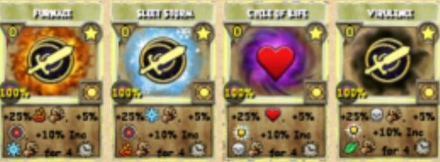 Wizard101 - What to Spend Your Training Points On