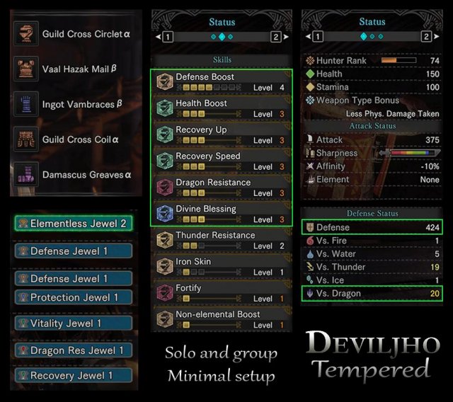 Monster Hunter: World - Tempered Deviljho Minimal Setup