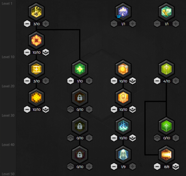 MapleStory 2 - Classes Pros and Cons + Builds image 41