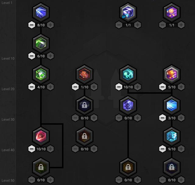 MapleStory 2 - Classes Pros and Cons + Builds image 86