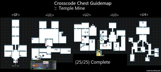 CrossCode - Chest Guide