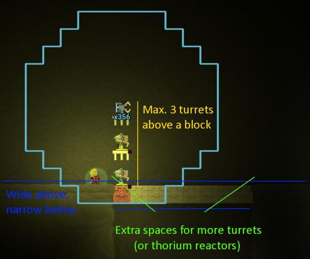 Dig or Die - Blocking Lava