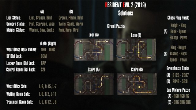 resident evil 3 remake puzzle codes