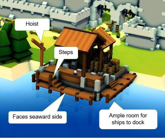 Kingdoms and Castles - Trading with Merchant Ships image 13