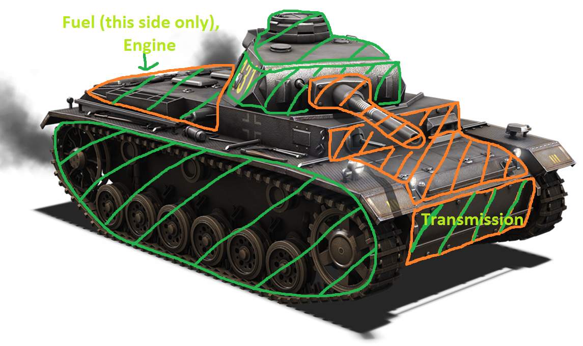 Heroes Generals Tank Weak Spots - roblox panzer tank