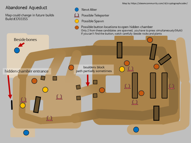 Risk of Rain 2 - Area Maps (Spawns, Teleporters, Newt Alters)