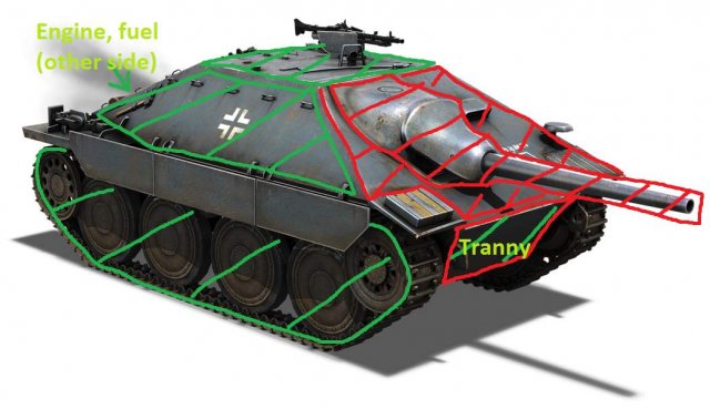 Heroes & Generals - Tank Weak Spots