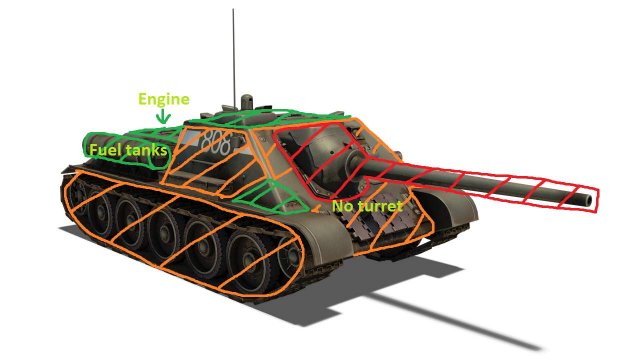 Heroes & Generals - Tank Weak Spots
