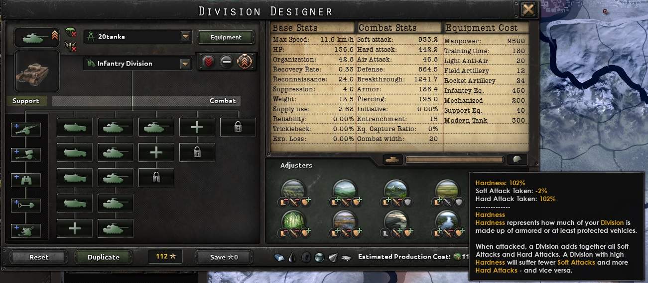 Hearts Of Iron Iv Recommended Division Templates