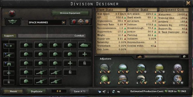 Hearts of Iron IV - Recommended Division Templates