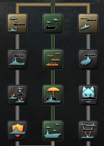Hearts of Iron IV - Navy Guide image 35