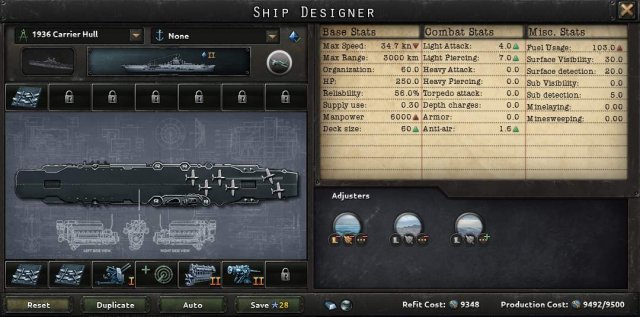 Hearts of Iron IV - Navy Guide