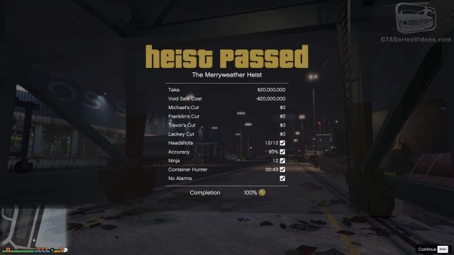 GTA 5 - Heists / Best Crews and Highest Payouts