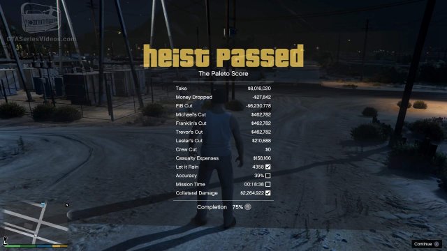 GTA 5 - Heists / Best Crews and Highest Payouts