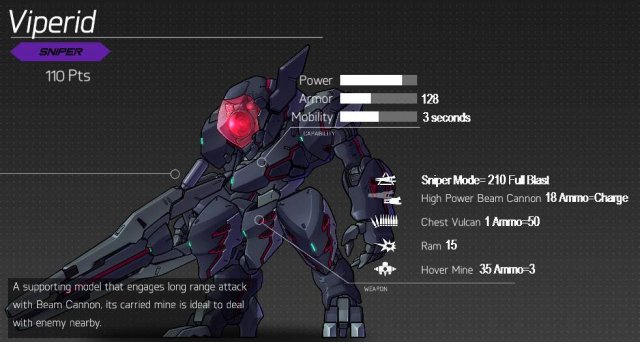 HARDCORE MECHA - MP Mech Stats (Multiplayer)