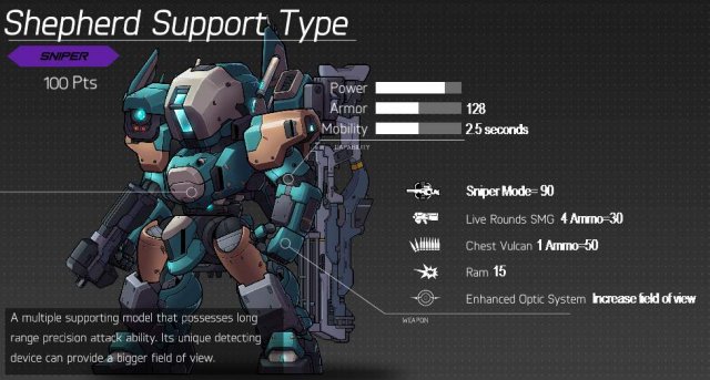 HARDCORE MECHA - MP Mech Stats (Multiplayer)