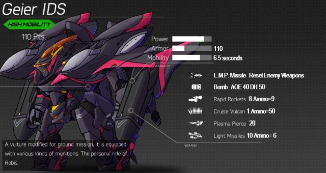 HARDCORE MECHA - MP Mech Stats (Multiplayer)