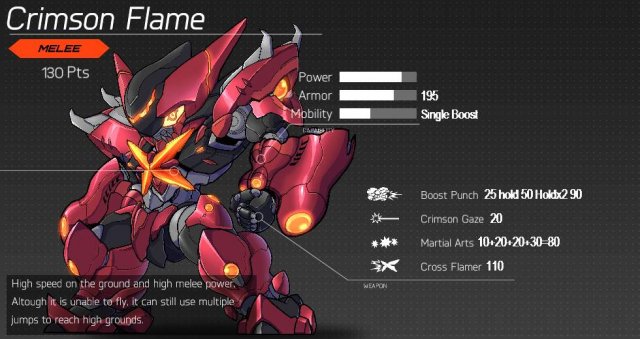 HARDCORE MECHA - MP Mech Stats (Multiplayer)