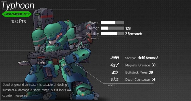 HARDCORE MECHA - MP Mech Stats (Multiplayer)