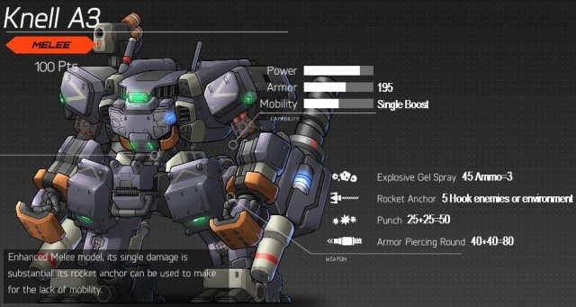 HARDCORE MECHA - MP Mech Stats (Multiplayer)