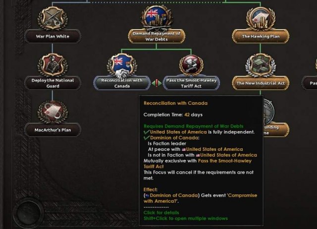 Hearts of Iron IV - Kaiserreich: How to Win the 2nd American Civil War image 25