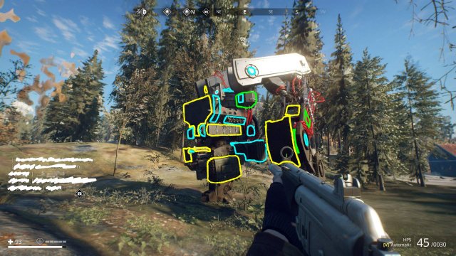 Generation Zero - End Game Hunting Guide