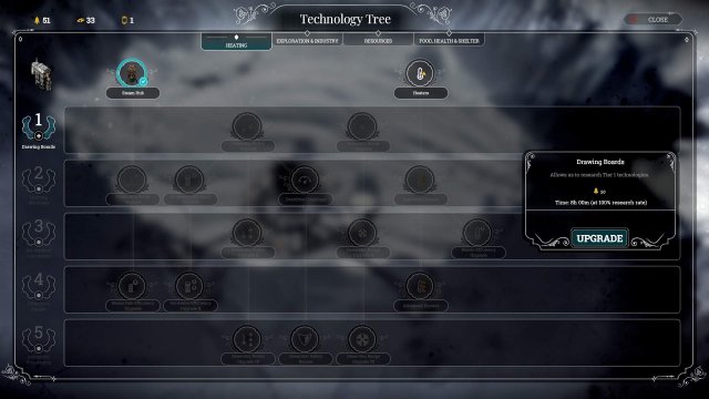 Frostpunk - Tactical Beginners Guide (4 Day Let's Not Die) image 38