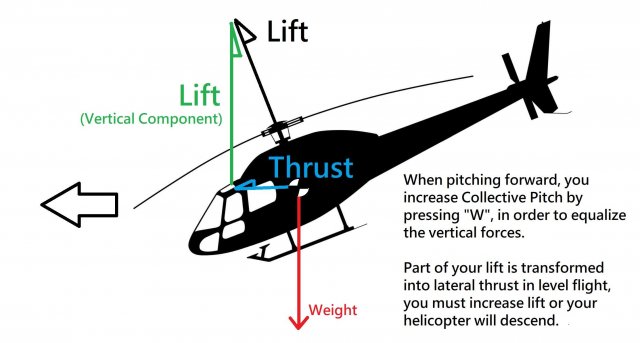 Squad - Helicopter Flight Crew Manual (V16) image 36