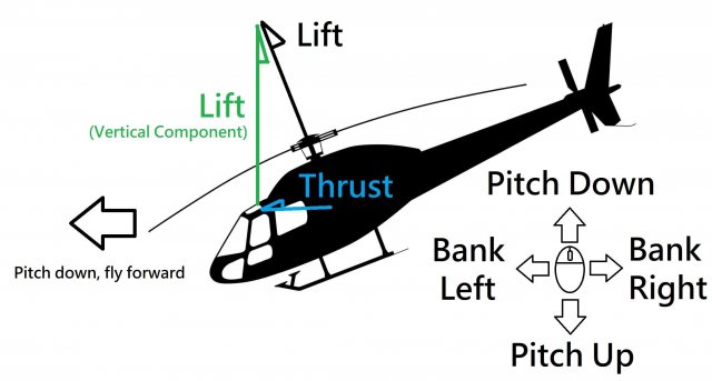 Squad - Helicopter Flight Crew Manual (V16) image 32