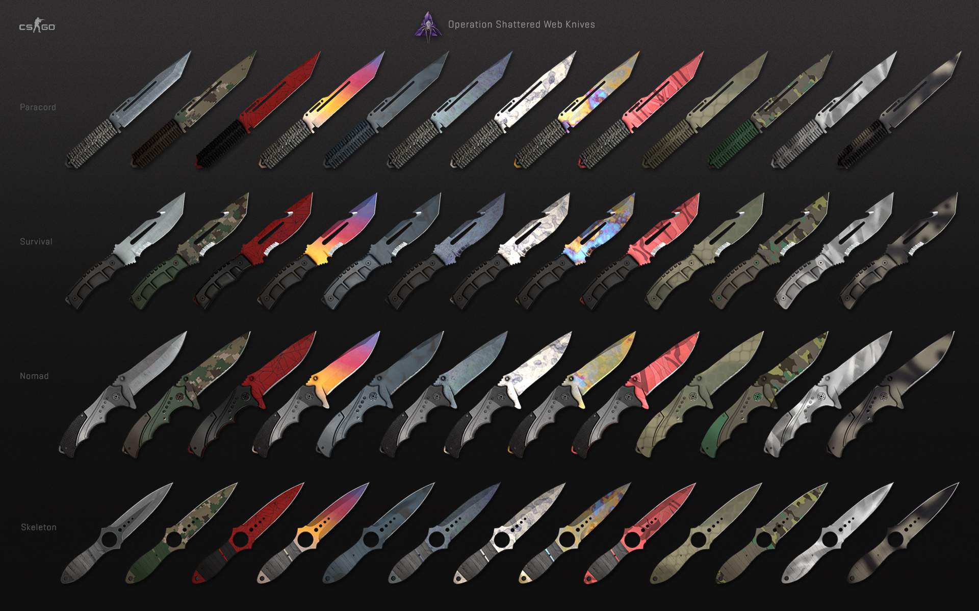 Counter Strike Global Offensive How To Try All New Knives