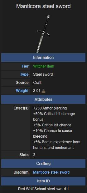 The Witcher 3: Wild Hunt - Manticore Gear Stat Summary image 14