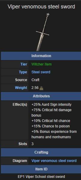 The Witcher 3: Wild Hunt - Viper Venomous Gear Stat Summary image 11