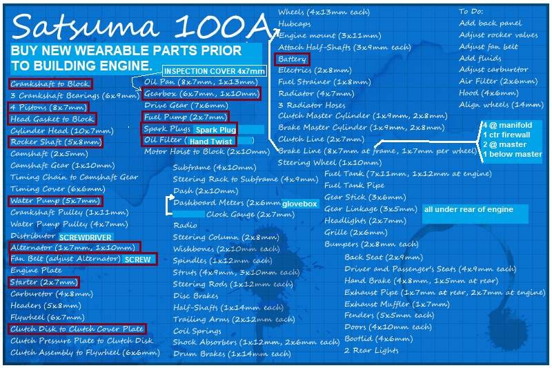 My Summer Car - system requirements - My Summer Car Guide