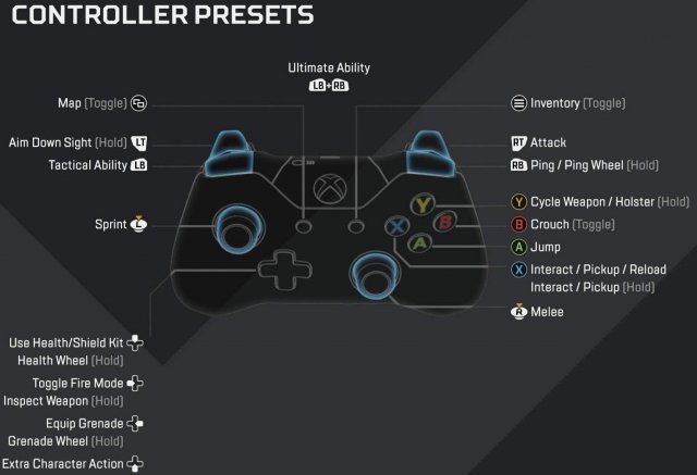 playstation 4 controller settings