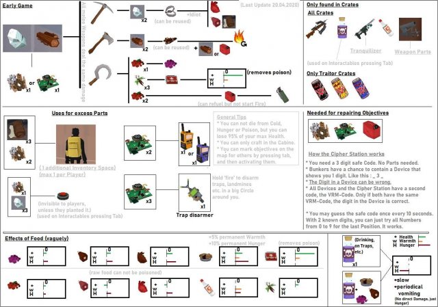 Project Winter - Simple Overview Picture for Beginners image 5