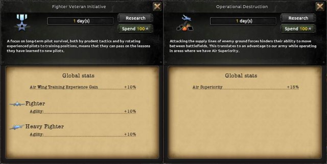 Hearts of Iron IV - Air Warfare Guide image 6