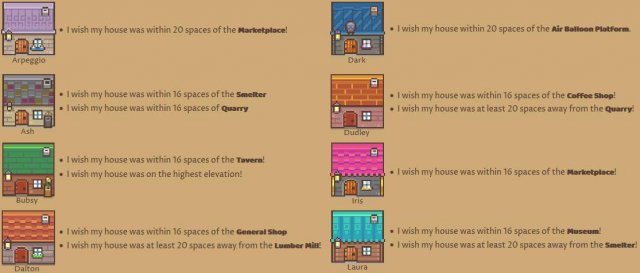 Littlewood - Simple House Placement Guide image 4